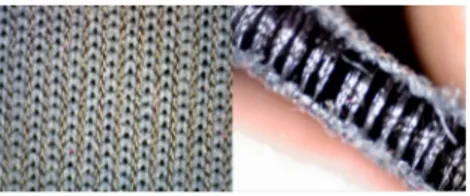 Şekil 1: Üç boyutlu kumaş kullanılarak nano gümüş  emprenye edilecek yüzeyler