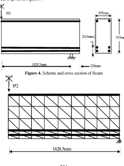 Figure 4. Scheme and cross section of Beam 