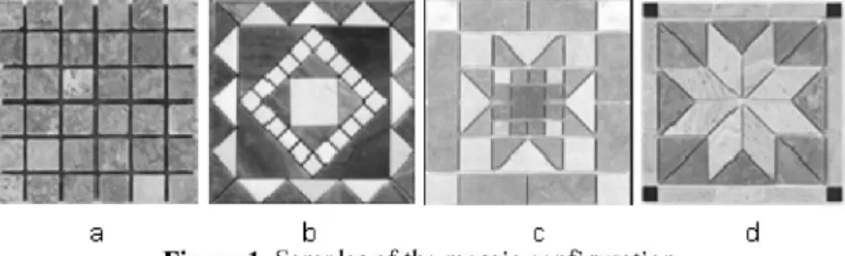 Figure 1. Samples of the mosaic configuration 