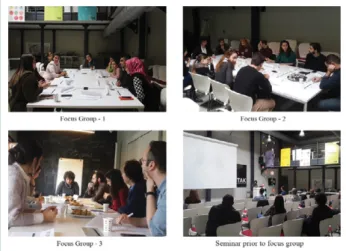 Figure 2. Focus group studies.