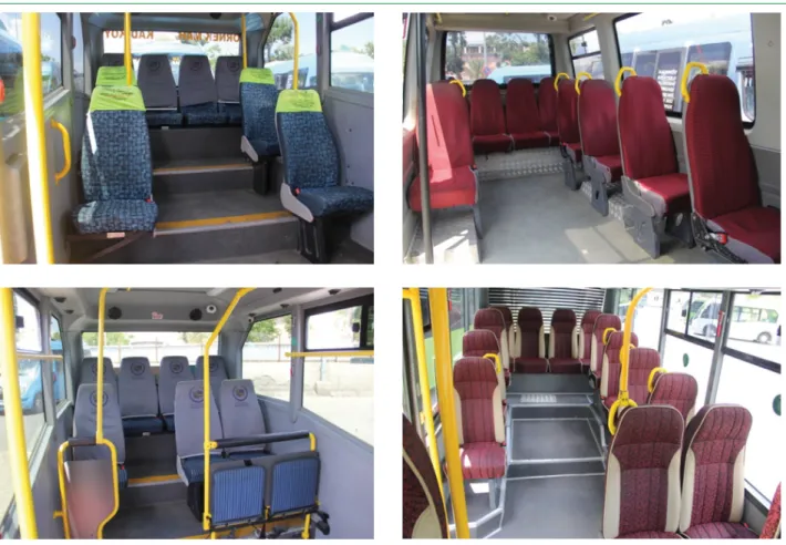 Figure 7. Different organization of seats.