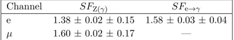 Table 2. Measured values of scale factors, SF Z(γ) and SF e→γ , used to correct the MC predictions