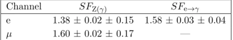 Table 2. Measured values of scale factors, SF Z(γ) and SF e→γ , used to correct the MC predictions