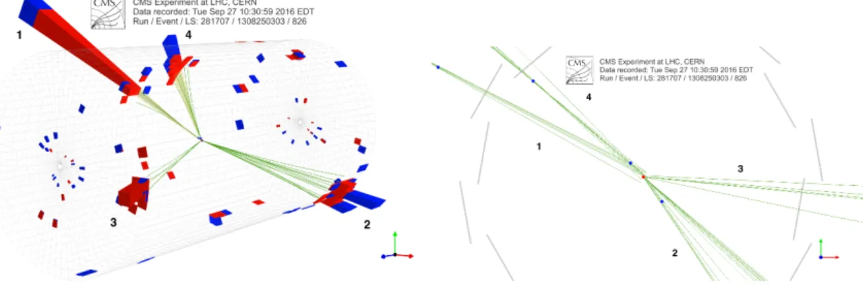 Figure 9 . Event display of an event passing both selection set 1 and selection set 5