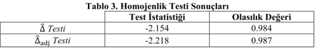 Tablo 3. Homojenlik Testi Sonuçları 