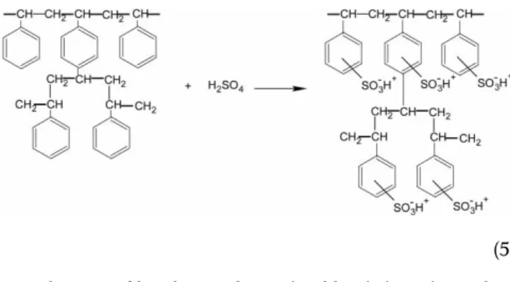 Figure 2 | Plot of ln[C/(C 0 –C)] vs. ion exchange time (t) for copper adsorption by sulfo-