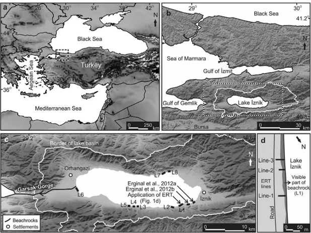 Fig. 1. (a, b) Location of Iznik Lake, (c) Beachrock localities, (d) ERT lines.