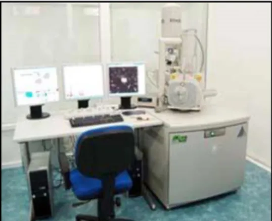 Fig. 10. Buehler analysis machine.