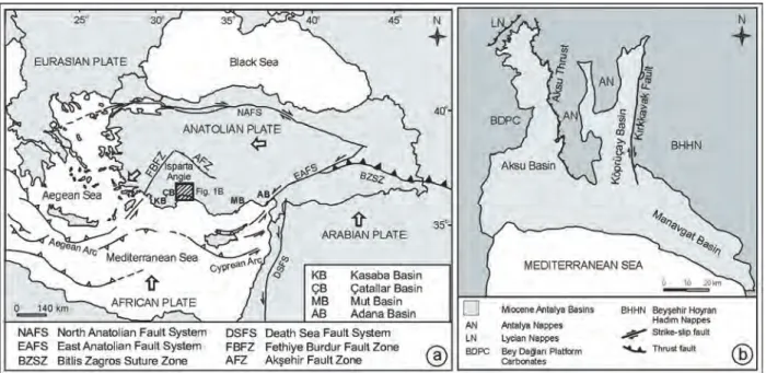 Figure 1. a) Major neotectonic features of Turkey and adjacent areas (compiled from Koçyiğit and Özacar, 2003; Zitter et al., 2003; 