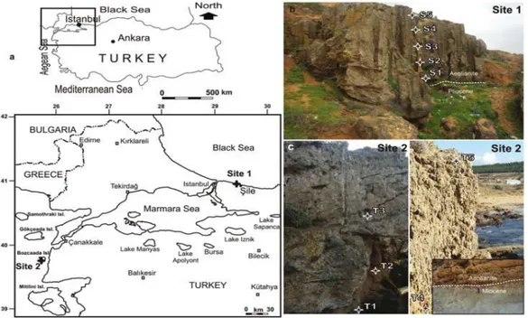Figure 1. Location map of sampling sites (a) and the studied aeolianites in Site 1 (b) and Site 2 (c)