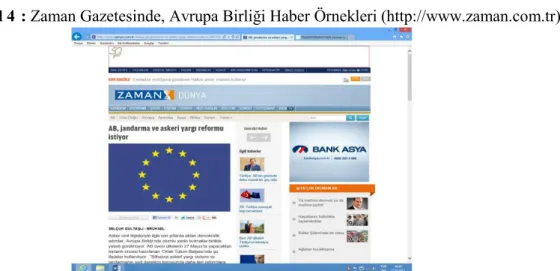 Şekil 4 : Zaman Gazetesinde, Avrupa Birliği Haber Örnekleri (http://www.zaman.com.tr) 