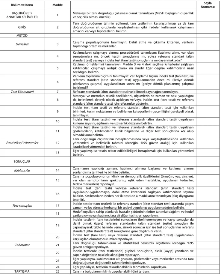 Tablo 1. STARD kriterlerinin Türkçe uyarlaması 