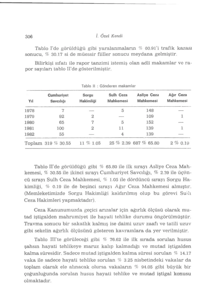 Tablo II : Gönderen makamlar 