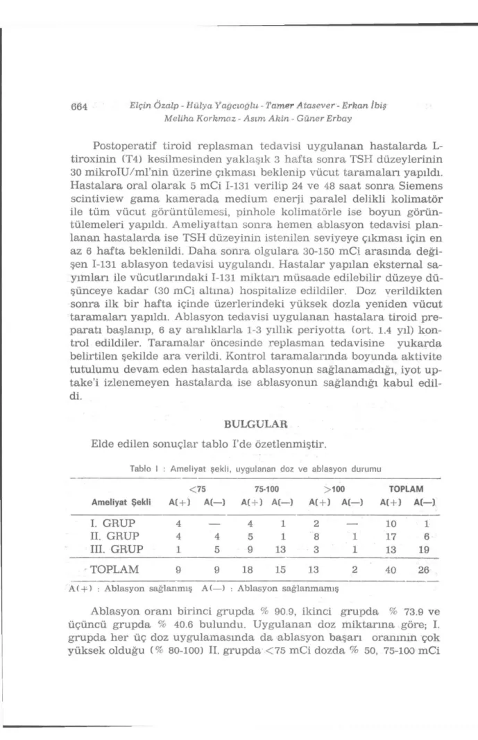 Tablo 1 : Ameliyat şekli, uygulanan doz ve ablasyon durumu 