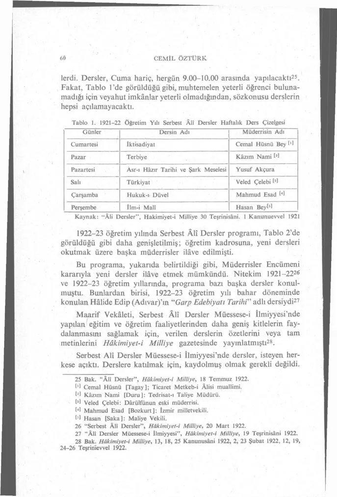 Tablo 1. 1921-22 Öğretim Yılı Serbest Âlî Dersler Haftalık  Ders Çizelgesi 
