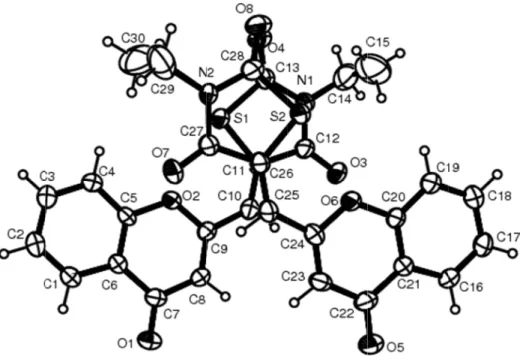 Figure 1. Mol probability lev Şekil 1. Ana b lecular structurvel. bileşiğin atom n e of the title cnumaralandırma Figure 2