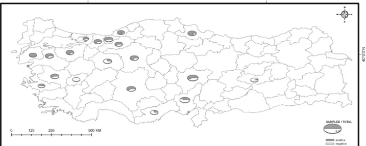 Figure 1. Map detailing farm location where samples were taken and percentages of farms positive for Eimeria