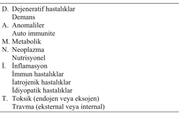 Tablo 2. Klinik incelemenin genel öncelikleri.  Table 2. General preferences of clinical examination