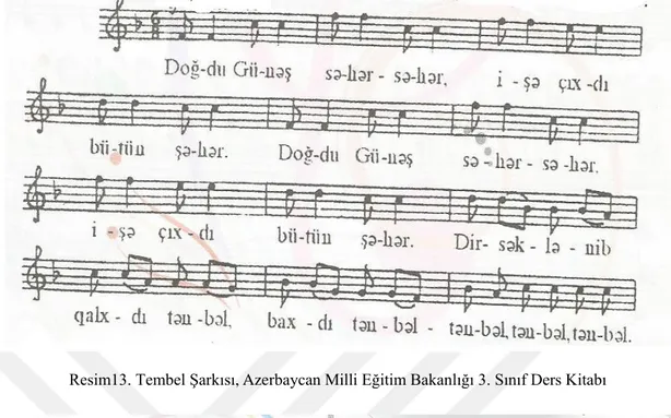 Şekil 14. Yumoreska Şarkısı, Azerbaycan Milli Eğitim Bakanlığı 3. Sınıf Ders Kitabı 