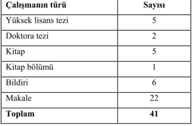 Tablo 2. Türkiye’ de Sağlık Coğrafyası Alanında Coğrafyacıların  