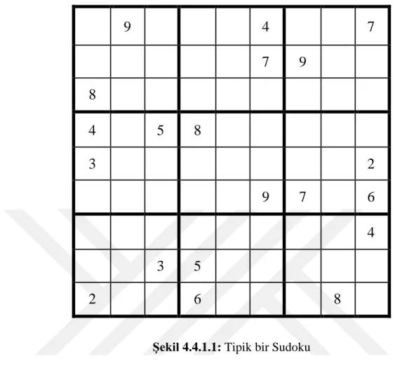 Şekil 4.4.1.1: Tipik bir Sudoku 