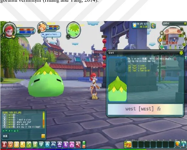 Şekil 2.1. MORPG Oyunundan ekran görüntüsü 