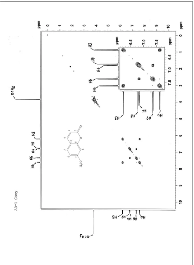 Şekil 4.6. AD-1 maddesinin (herniarin)  1