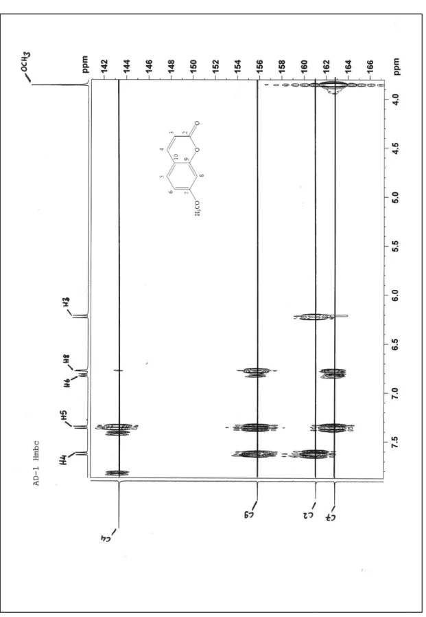 Şekil 4.10. AD-1 maddesinin (herniarin)  13