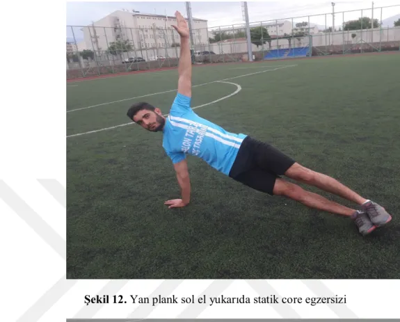 Şekil 12. Yan plank sol el yukarıda statik core egzersizi 
