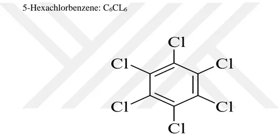 Şekil 1.7. Hexachlorbenzene pestisiti moleküler yapısı 