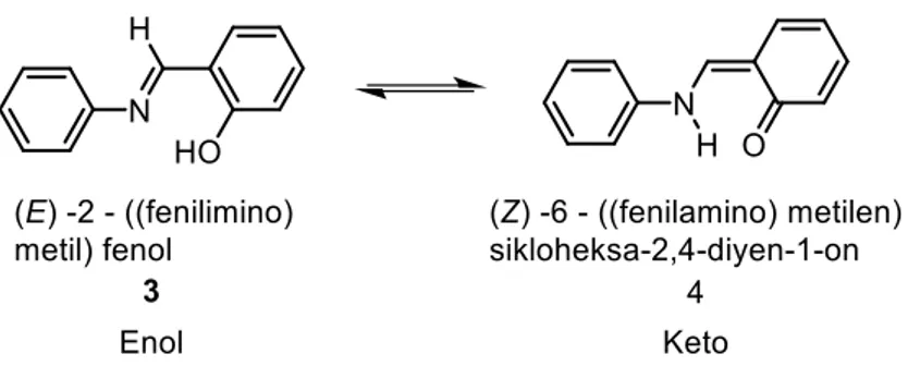 Şekil 1.5. Salisil aldehit ve anilinin yoğuşmasıyla oluşan Schiff bazının enol- enol-keto formu 