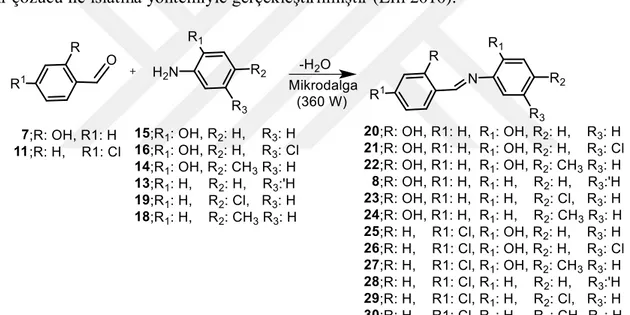 Şekil 2.1. Farklı iminlerin mikrodalga yöntemi ile sentezi. 