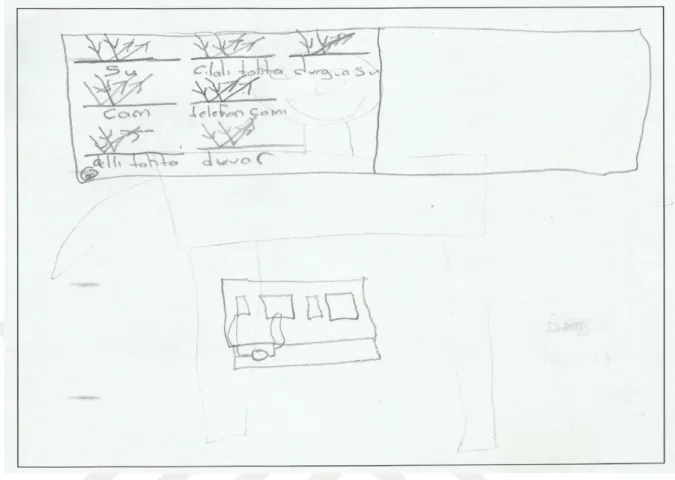 Şekil  4:  Fen  dersleri  esnasındaki  rolünü  sırasında  oturarak  öğretmenin  tahtaya  yazdıklarını kopyalamak olarak algılayan öğrenci çizimi (Adem’in çizimi) 