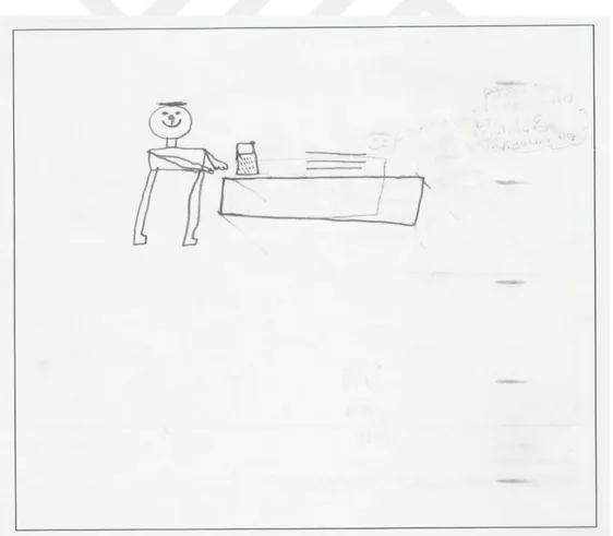Şekil 5: Bilim insanının rollerine ilişkin masa başında bir ürün tasarlayan bilim insanı  algısına sahip öğrenci çizimi (Fadime’nin çizimi) 