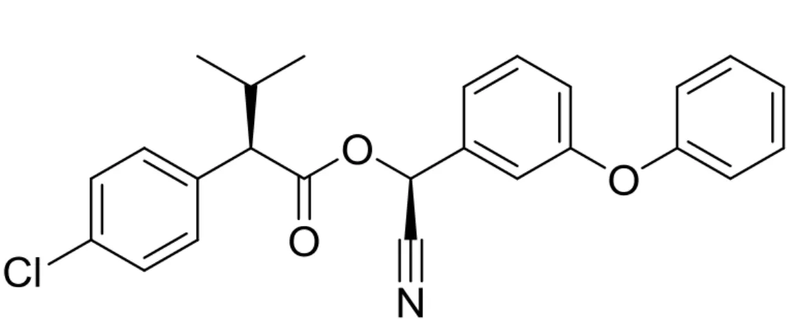 Şekil 1.5. Esfenvalerate molekülünün yapısal formülü 