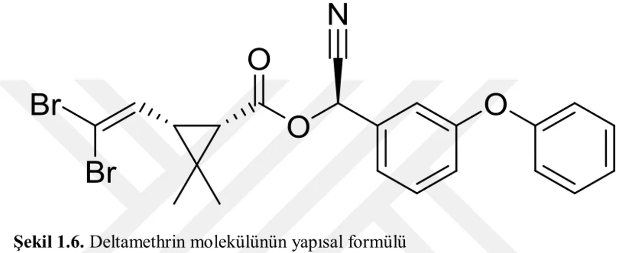 Şekil 1.6. Deltamethrin molekülünün yapısal formülü 