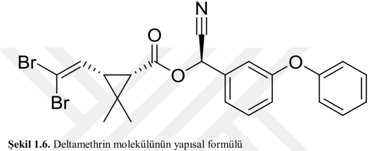 Şekil 1.6. Deltamethrin molekülünün yapısal formülü 