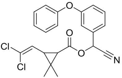 Şekil 1.7. Cypermethrin molekülünün yapısal formülü 