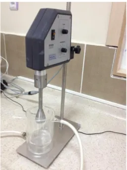 Figure 5.Ultrasonic bath 