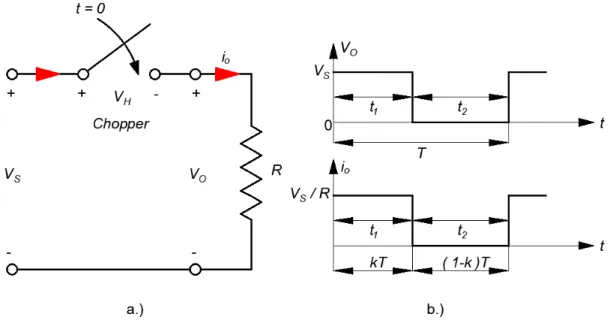 Fig. 2 . Step-down operation a.) Electrical circuit b.) Voltage and current waveforms