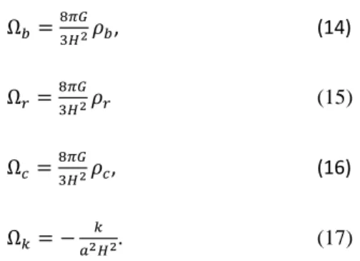 Table 1. Relations that represent Chaplygin gas models. 
