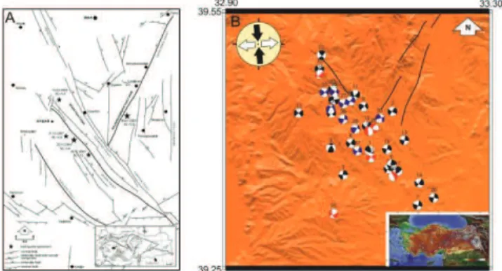 Figure 1A. Inner picture: Simplified map of the tectonics  structures in Turkey. The black arrows indicate the motion 