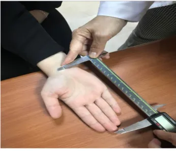 Fig. 1. Hand length measurement 