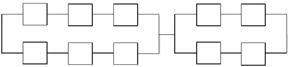 ġekil 3.7 Ġki farklı karıĢık-paralel sisteme ait güvenilirlik blok diyagramı örneği 