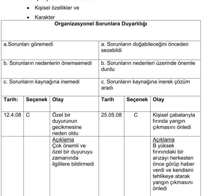 Çizelge 5. Kritik olay yöntemi 