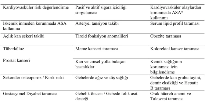 Tablo 10: Erişkinlerde Yapılması İstenen Taramalar 