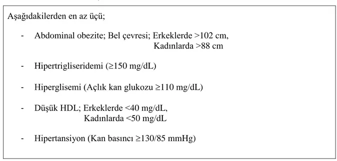 Tablo 2. EGIR-1999, MS tanı kriterleri 