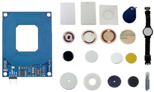 Şekil 2.6 Çeşitli pasif RFID etiketleri. 