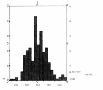 Table 2. There was no statistically significant difference between measure- measure-ments performed first with  Tono-Pen (p=0,411) or first with GAT (p=0,579).