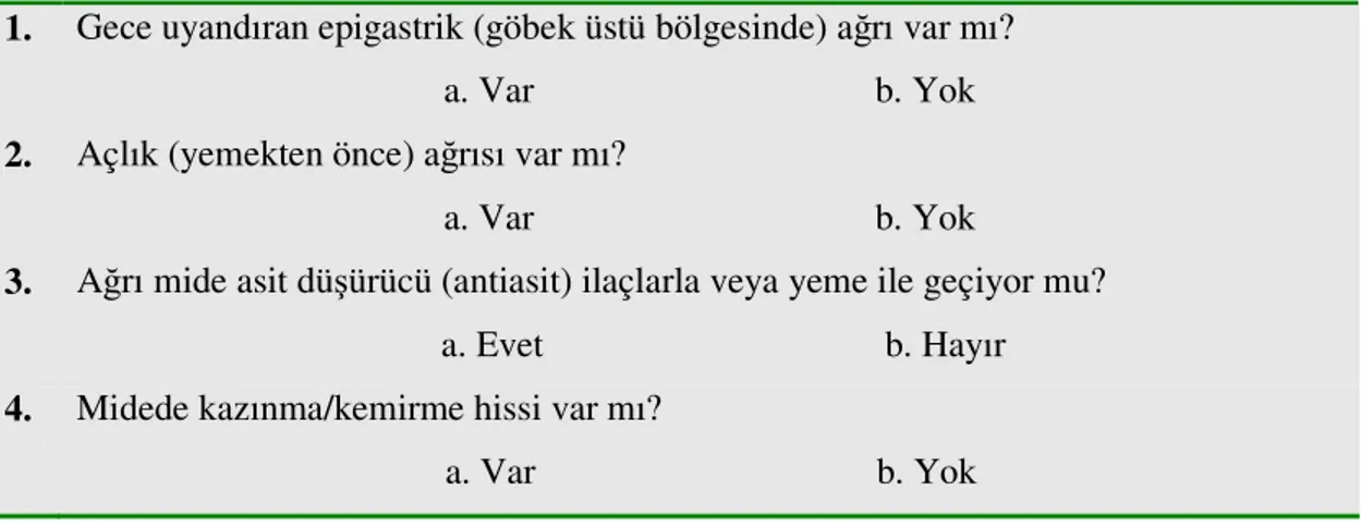 Tablo 3.3. Dispepsi ile ilgili hayat kalitesi sorgulaması  1.  Yakınmalarından dolayı okula gidemediğin oluyor mu?  